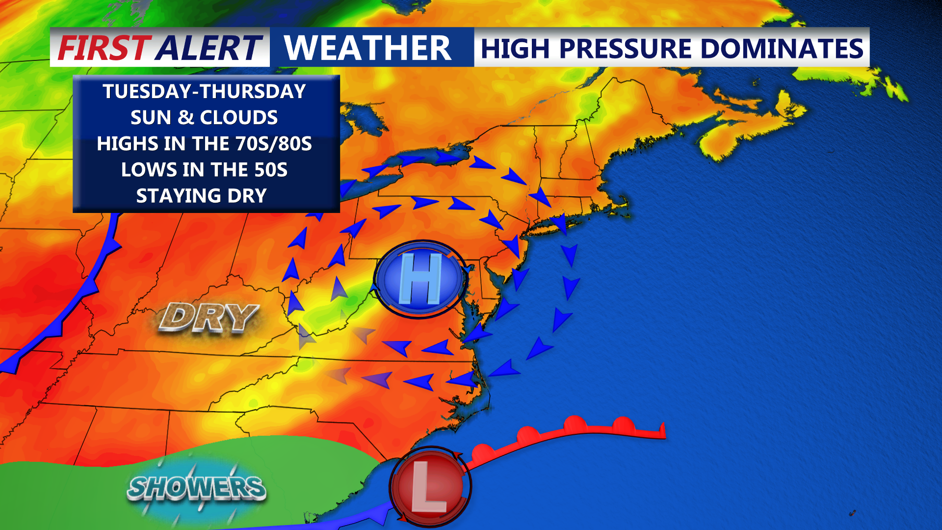 HIGH PRESSURE DOMINATES